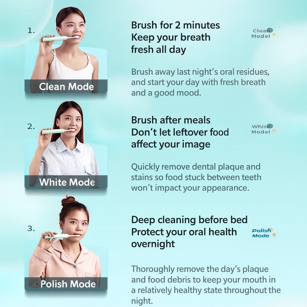 Premium Black Sonic Electric Toothbrush with 5 Modes & 3 Replacement Brush Heads | Rechargeable USB Toothbrush for Deep Cleaning & Whitening