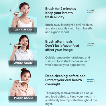 Premium Black Sonic Electric Toothbrush with 5 Modes & 3 Replacement Brush Heads | Rechargeable USB Toothbrush for Deep Cleaning & Whitening
