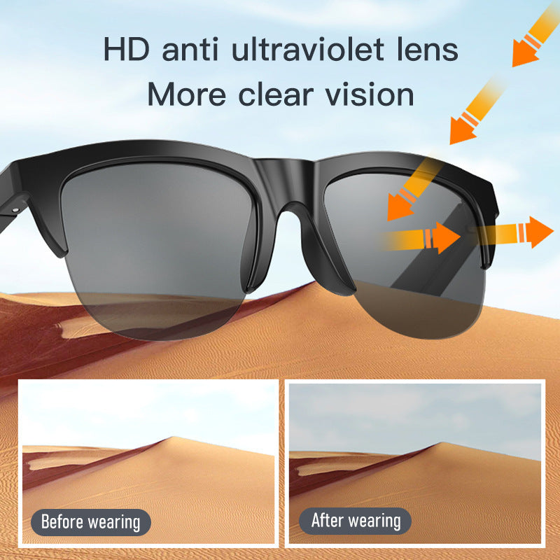 Smart Bluetooth Sunglasses – Wireless Music, Calling & UV Protection Eyewear