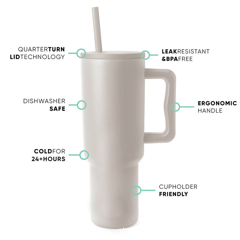 Large Capacity Kawaii Tumbler with Handle and Straw 1200ML – Colorful Travel Water Cup for Hot & Cold Drinks